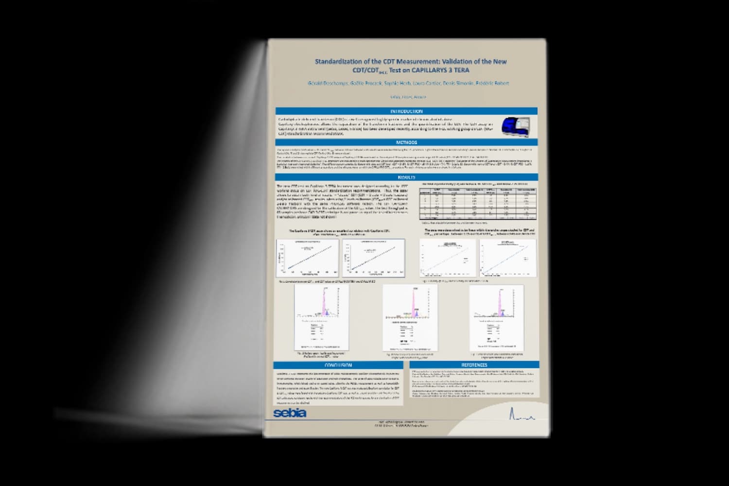 Standardisation of the CDT measurement on CAPILLARYS 3 TERA
