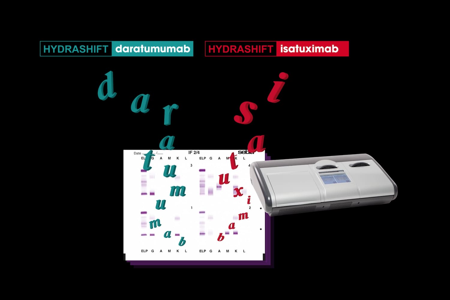 Sebia HYDRASHIFT Gel, provided by the HYDRASYS 2 SCAN FOCUSING instrument